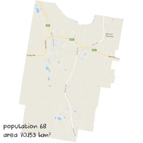 Legal Studies Tutoring Near Me